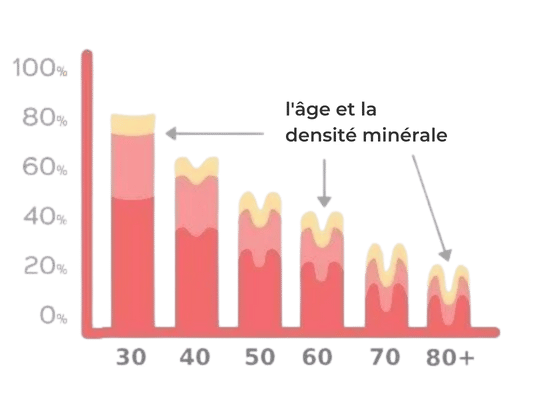 FR-mineral-density.webp