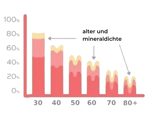 mineral-density-1.webp